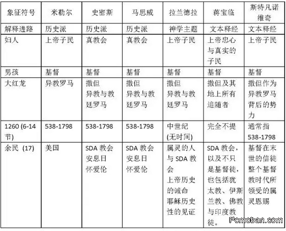 点击浏览下一页